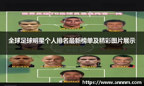 全球足球明星个人排名最新榜单及精彩图片展示